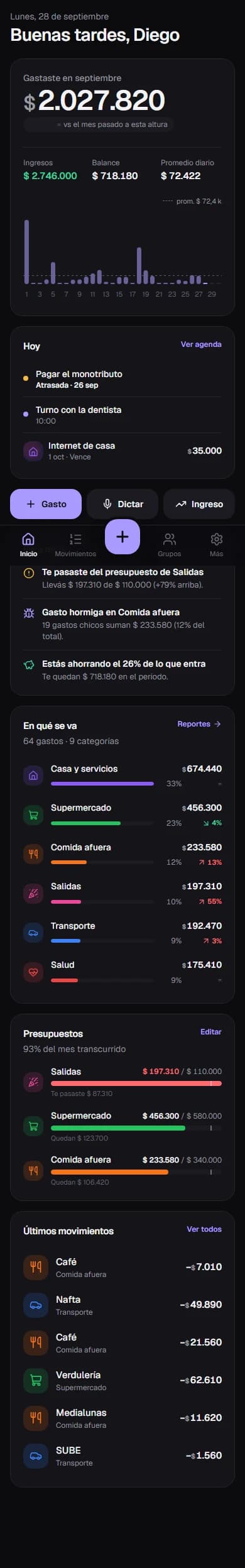 Inicio de Diman en el celular en modo oscuro: gastos del mes y gráfico diario con datos de ejemplo.