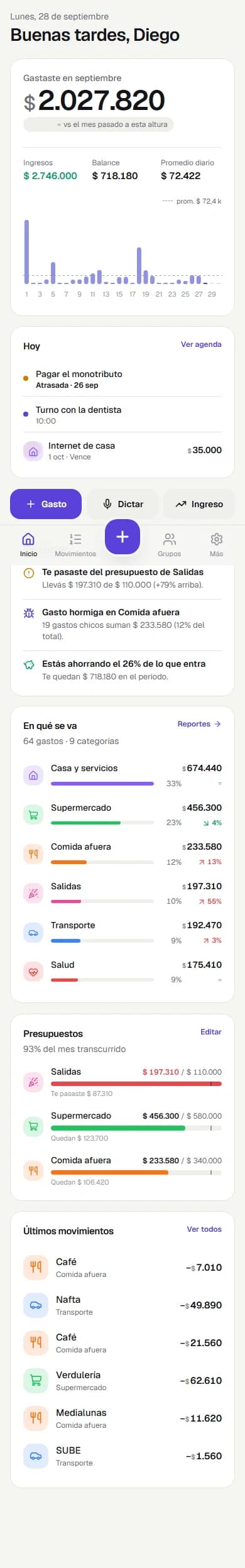 Inicio de Diman en el celular: gastos del mes y gráfico diario con datos de ejemplo.